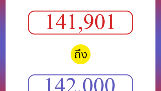 วิธีนับตัวเลขภาษาอังกฤษ 141901 ถึง 142000 เอาไว้คุยกับชาวต่างชาติ
