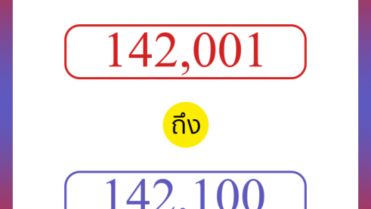 วิธีนับตัวเลขภาษาอังกฤษ 142001 ถึง 142100 เอาไว้คุยกับชาวต่างชาติ