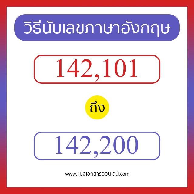 วิธีนับตัวเลขภาษาอังกฤษ 142101 ถึง 142200 เอาไว้คุยกับชาวต่างชาติ