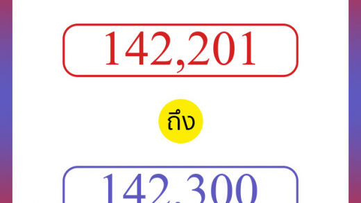 วิธีนับตัวเลขภาษาอังกฤษ 142201 ถึง 142300 เอาไว้คุยกับชาวต่างชาติ