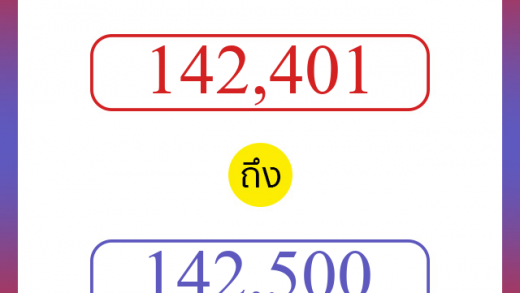 วิธีนับตัวเลขภาษาอังกฤษ 142401 ถึง 142500 เอาไว้คุยกับชาวต่างชาติ