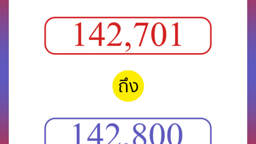 วิธีนับตัวเลขภาษาอังกฤษ 142701 ถึง 142800 เอาไว้คุยกับชาวต่างชาติ