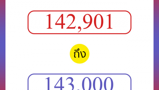 วิธีนับตัวเลขภาษาอังกฤษ 142901 ถึง 143000 เอาไว้คุยกับชาวต่างชาติ