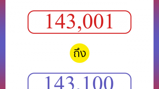 วิธีนับตัวเลขภาษาอังกฤษ 143001 ถึง 143100 เอาไว้คุยกับชาวต่างชาติ