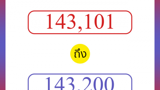วิธีนับตัวเลขภาษาอังกฤษ 143101 ถึง 143200 เอาไว้คุยกับชาวต่างชาติ