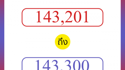 วิธีนับตัวเลขภาษาอังกฤษ 143201 ถึง 143300 เอาไว้คุยกับชาวต่างชาติ