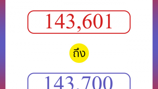 วิธีนับตัวเลขภาษาอังกฤษ 143601 ถึง 143700 เอาไว้คุยกับชาวต่างชาติ