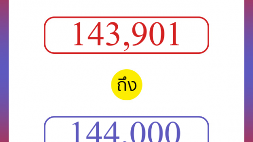 วิธีนับตัวเลขภาษาอังกฤษ 143901 ถึง 144000 เอาไว้คุยกับชาวต่างชาติ