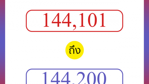 วิธีนับตัวเลขภาษาอังกฤษ 144101 ถึง 144200 เอาไว้คุยกับชาวต่างชาติ