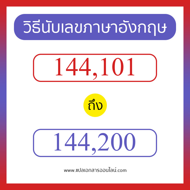 วิธีนับตัวเลขภาษาอังกฤษ 144101 ถึง 144200 เอาไว้คุยกับชาวต่างชาติ