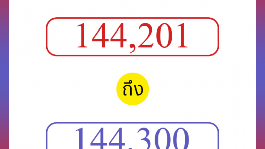 วิธีนับตัวเลขภาษาอังกฤษ 144201 ถึง 144300 เอาไว้คุยกับชาวต่างชาติ