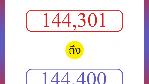 วิธีนับตัวเลขภาษาอังกฤษ 144301 ถึง 144400 เอาไว้คุยกับชาวต่างชาติ