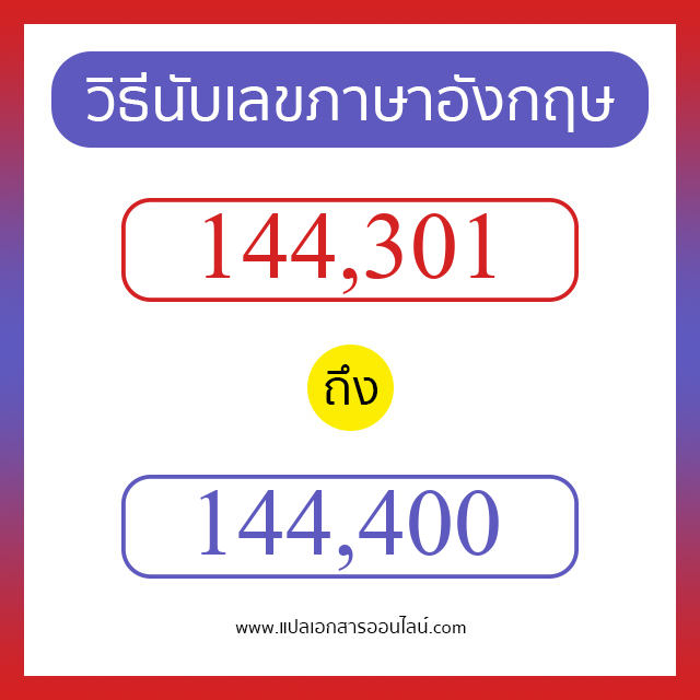 วิธีนับตัวเลขภาษาอังกฤษ 144301 ถึง 144400 เอาไว้คุยกับชาวต่างชาติ