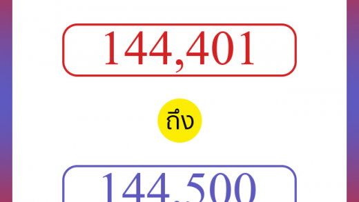 วิธีนับตัวเลขภาษาอังกฤษ 144401 ถึง 144500 เอาไว้คุยกับชาวต่างชาติ