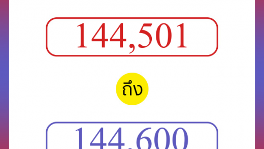 วิธีนับตัวเลขภาษาอังกฤษ 144501 ถึง 144600 เอาไว้คุยกับชาวต่างชาติ