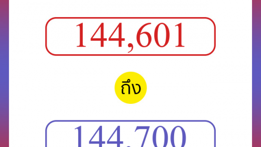 วิธีนับตัวเลขภาษาอังกฤษ 144601 ถึง 144700 เอาไว้คุยกับชาวต่างชาติ