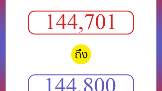 วิธีนับตัวเลขภาษาอังกฤษ 144701 ถึง 144800 เอาไว้คุยกับชาวต่างชาติ