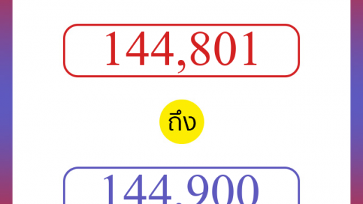 วิธีนับตัวเลขภาษาอังกฤษ 144801 ถึง 144900 เอาไว้คุยกับชาวต่างชาติ