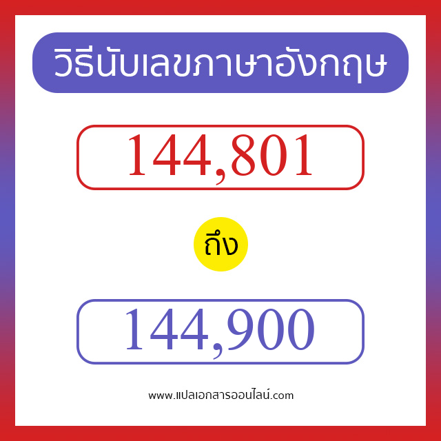 วิธีนับตัวเลขภาษาอังกฤษ 144801 ถึง 144900 เอาไว้คุยกับชาวต่างชาติ