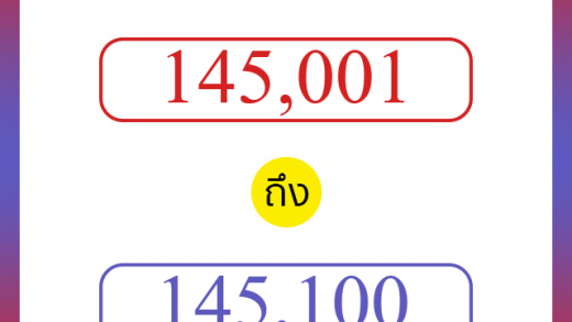 วิธีนับตัวเลขภาษาอังกฤษ 145001 ถึง 145100 เอาไว้คุยกับชาวต่างชาติ