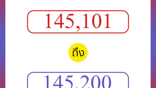 วิธีนับตัวเลขภาษาอังกฤษ 145101 ถึง 145200 เอาไว้คุยกับชาวต่างชาติ