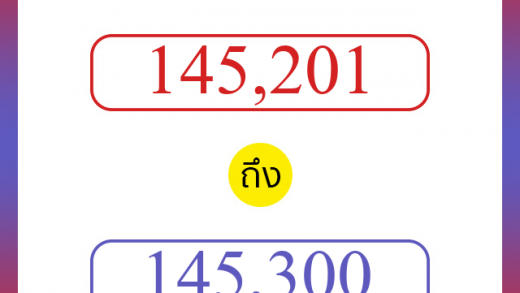 วิธีนับตัวเลขภาษาอังกฤษ 145201 ถึง 145300 เอาไว้คุยกับชาวต่างชาติ