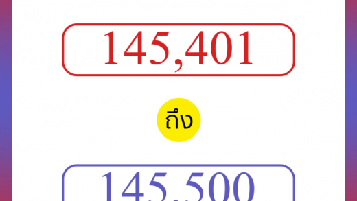 วิธีนับตัวเลขภาษาอังกฤษ 145401 ถึง 145500 เอาไว้คุยกับชาวต่างชาติ