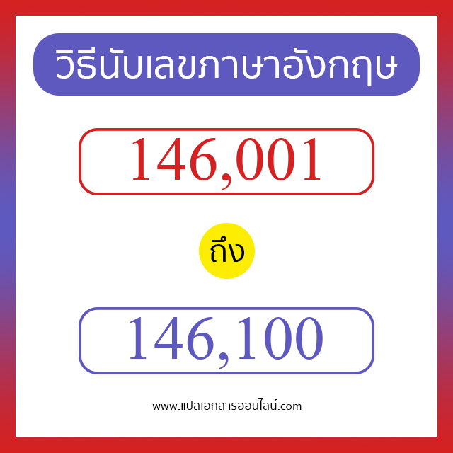 วิธีนับตัวเลขภาษาอังกฤษ 146001 ถึง 146100 เอาไว้คุยกับชาวต่างชาติ