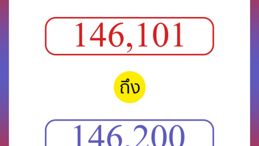 วิธีนับตัวเลขภาษาอังกฤษ 146101 ถึง 146200 เอาไว้คุยกับชาวต่างชาติ