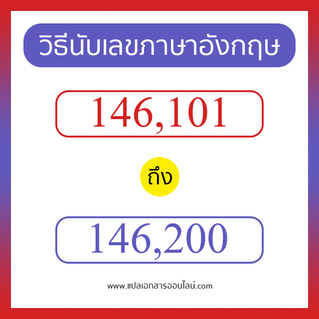 วิธีนับตัวเลขภาษาอังกฤษ 146101 ถึง 146200 เอาไว้คุยกับชาวต่างชาติ