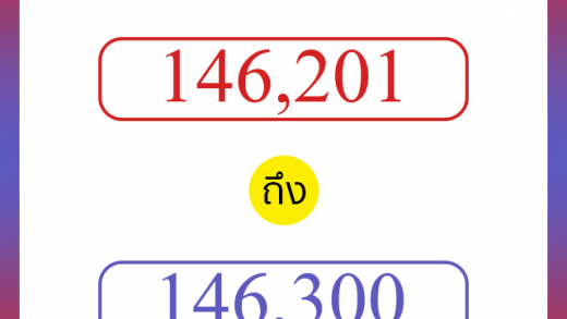 วิธีนับตัวเลขภาษาอังกฤษ 146201 ถึง 146300 เอาไว้คุยกับชาวต่างชาติ