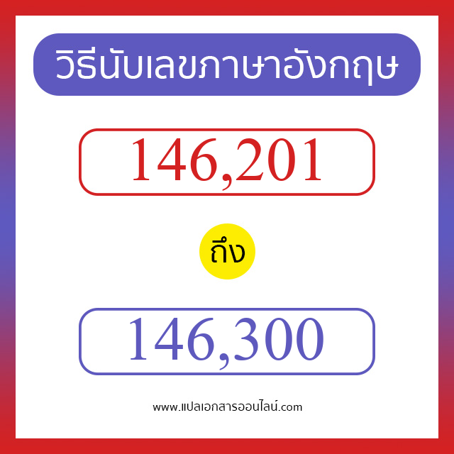 วิธีนับตัวเลขภาษาอังกฤษ 146201 ถึง 146300 เอาไว้คุยกับชาวต่างชาติ