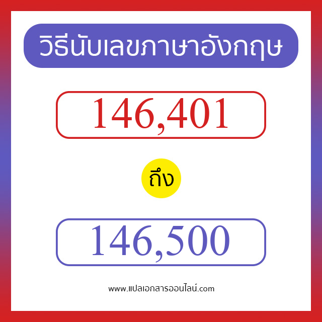 วิธีนับตัวเลขภาษาอังกฤษ 146401 ถึง 146500 เอาไว้คุยกับชาวต่างชาติ