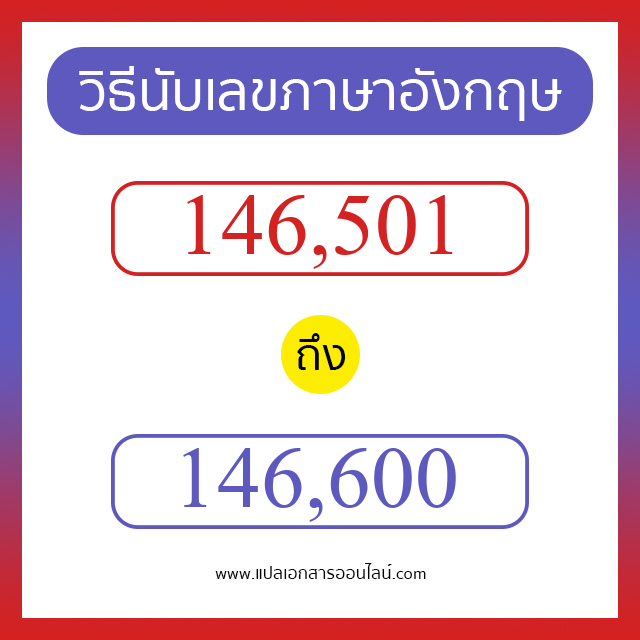 วิธีนับตัวเลขภาษาอังกฤษ 146501 ถึง 146600 เอาไว้คุยกับชาวต่างชาติ