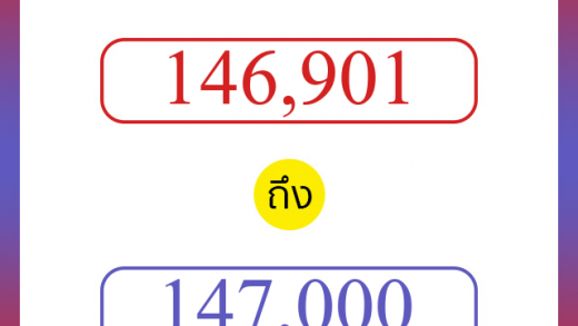 วิธีนับตัวเลขภาษาอังกฤษ 146901 ถึง 147000 เอาไว้คุยกับชาวต่างชาติ
