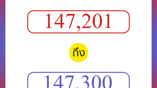 วิธีนับตัวเลขภาษาอังกฤษ 147201 ถึง 147300 เอาไว้คุยกับชาวต่างชาติ