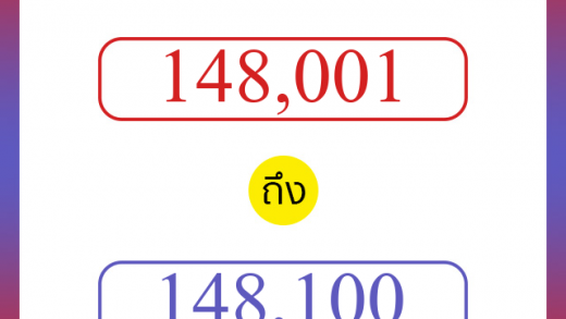 วิธีนับตัวเลขภาษาอังกฤษ 148001 ถึง 148100 เอาไว้คุยกับชาวต่างชาติ