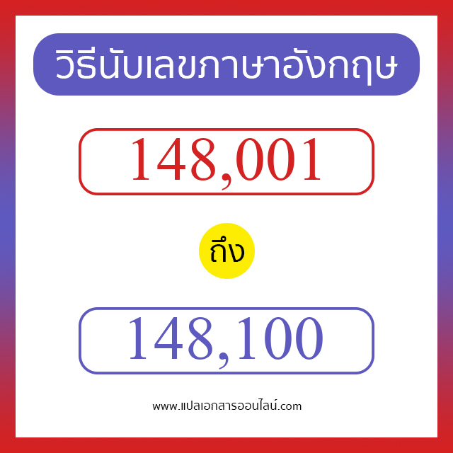 วิธีนับตัวเลขภาษาอังกฤษ 148001 ถึง 148100 เอาไว้คุยกับชาวต่างชาติ