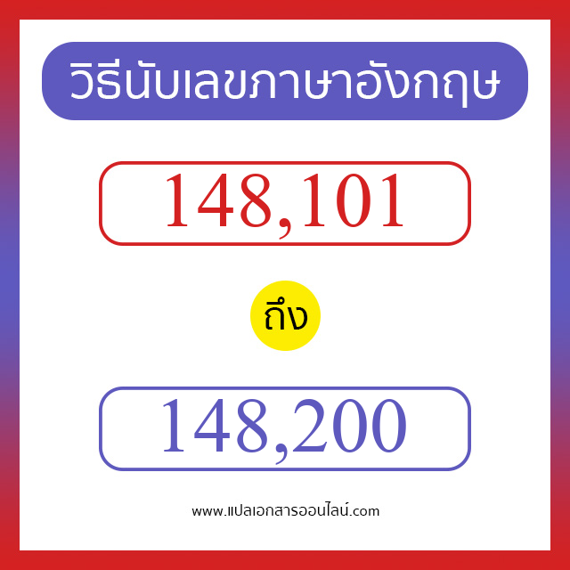 วิธีนับตัวเลขภาษาอังกฤษ 148101 ถึง 148200 เอาไว้คุยกับชาวต่างชาติ