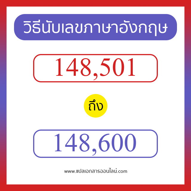 วิธีนับตัวเลขภาษาอังกฤษ 148501 ถึง 148600 เอาไว้คุยกับชาวต่างชาติ