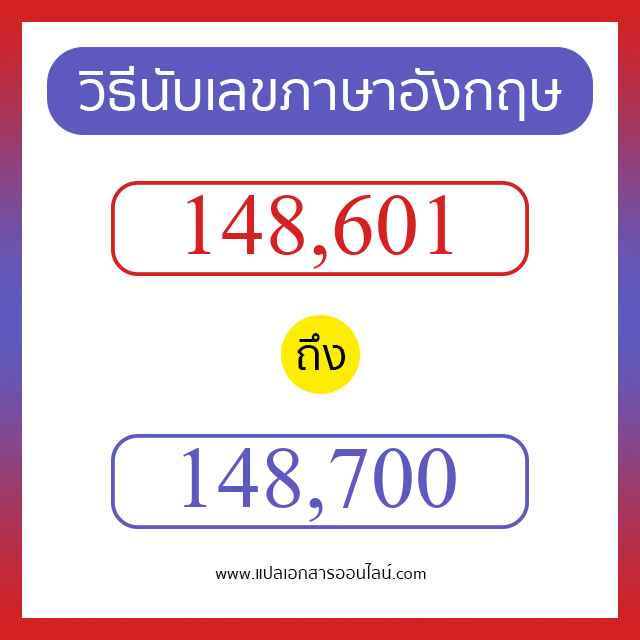 วิธีนับตัวเลขภาษาอังกฤษ 148601 ถึง 148700 เอาไว้คุยกับชาวต่างชาติ