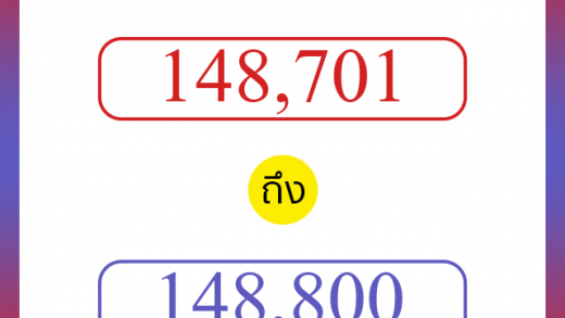 วิธีนับตัวเลขภาษาอังกฤษ 148701 ถึง 148800 เอาไว้คุยกับชาวต่างชาติ