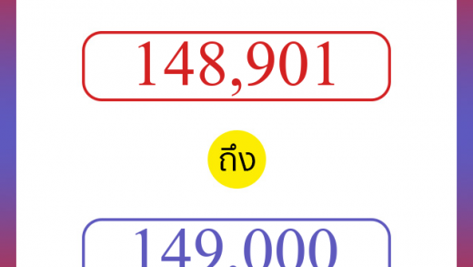 วิธีนับตัวเลขภาษาอังกฤษ 148901 ถึง 149000 เอาไว้คุยกับชาวต่างชาติ