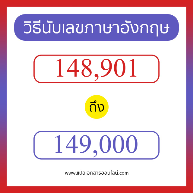 วิธีนับตัวเลขภาษาอังกฤษ 148901 ถึง 149000 เอาไว้คุยกับชาวต่างชาติ