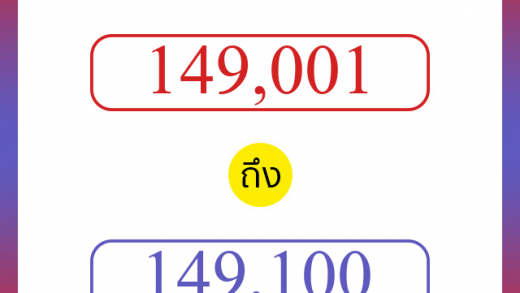 วิธีนับตัวเลขภาษาอังกฤษ 149001 ถึง 149100 เอาไว้คุยกับชาวต่างชาติ