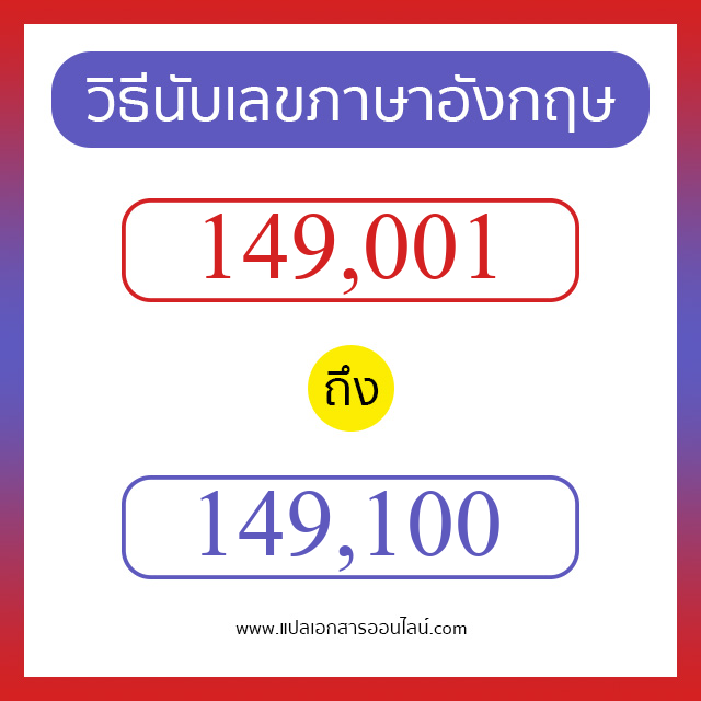 วิธีนับตัวเลขภาษาอังกฤษ 149001 ถึง 149100 เอาไว้คุยกับชาวต่างชาติ