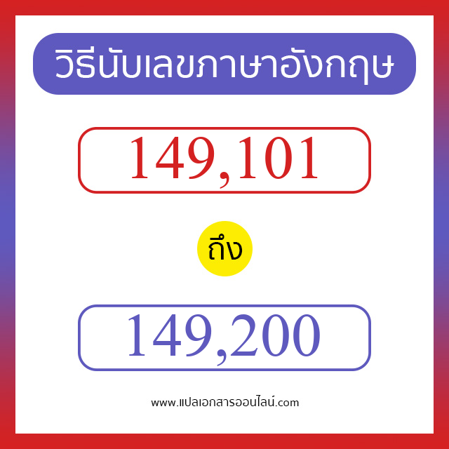 วิธีนับตัวเลขภาษาอังกฤษ 149101 ถึง 149200 เอาไว้คุยกับชาวต่างชาติ