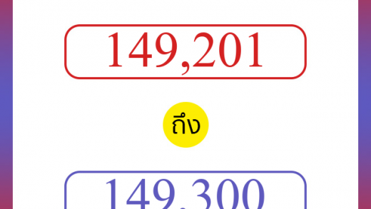 วิธีนับตัวเลขภาษาอังกฤษ 149201 ถึง 149300 เอาไว้คุยกับชาวต่างชาติ