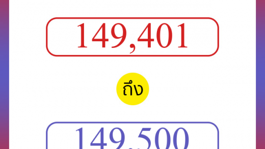 วิธีนับตัวเลขภาษาอังกฤษ 149401 ถึง 149500 เอาไว้คุยกับชาวต่างชาติ
