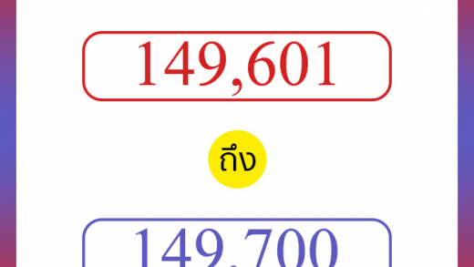วิธีนับตัวเลขภาษาอังกฤษ 149601 ถึง 149700 เอาไว้คุยกับชาวต่างชาติ